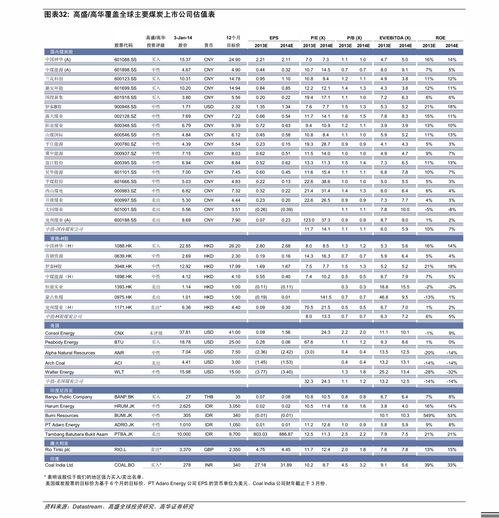 人造石台面价格指南 每米成本与选购要点